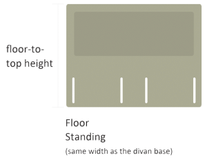 Floor Standing Headboard diagram