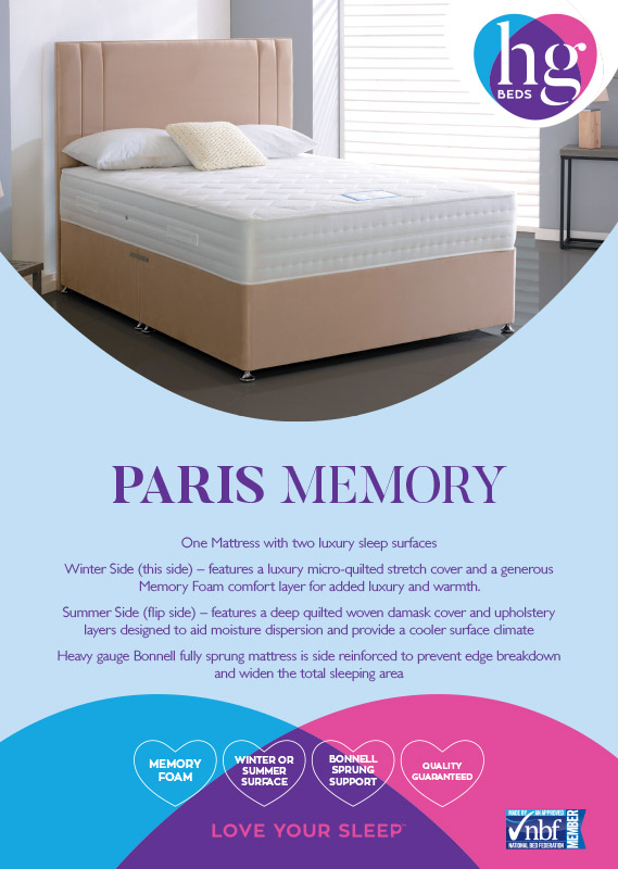 Paris Memory advert poster